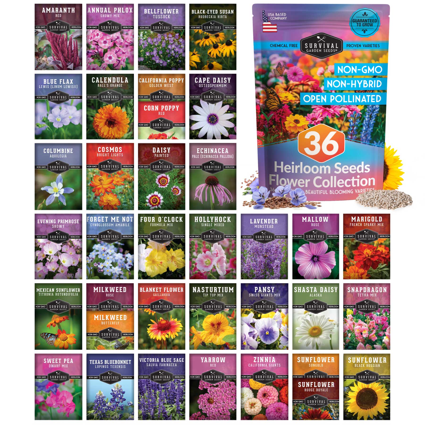 Functional Flower Garden Kit - 36 Seeds for Beauty, Bees & Wellness
