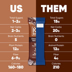 IQBAR Plant-Based Protein Bars