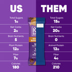 IQBAR Plant-Based Protein Bars