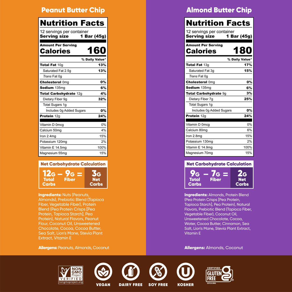 IQBAR Plant-Based Protein Bars
