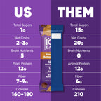 IQBAR Plant-Based Protein Bars