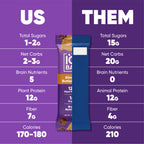 IQBAR Plant-Based Protein Bars