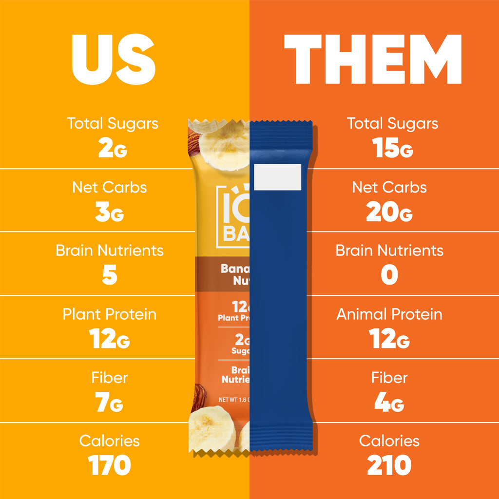 IQBAR Plant-Based Protein Bars