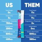 IQMIX Vegan Hydration Mix