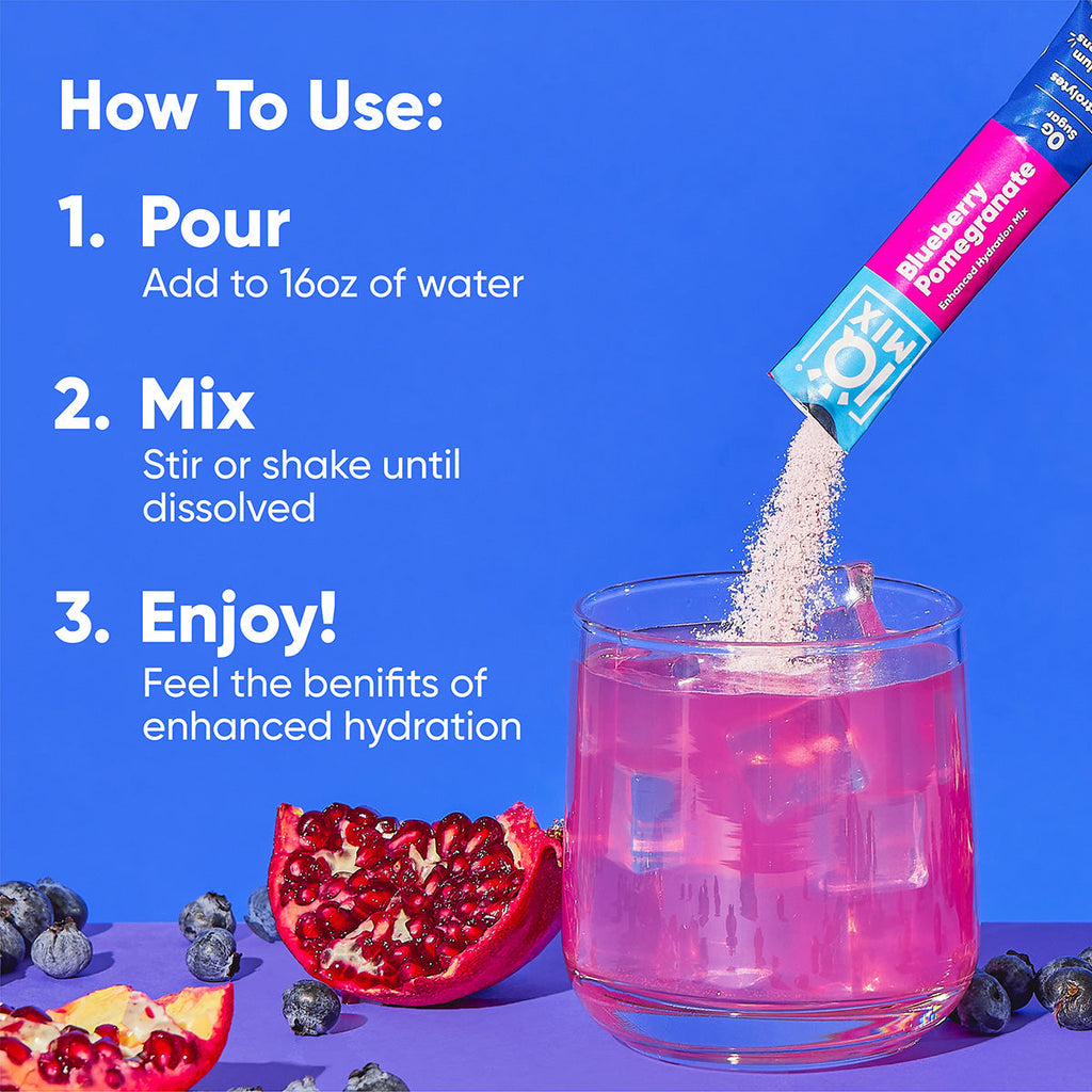 IQMIX Vegan Hydration Mix
