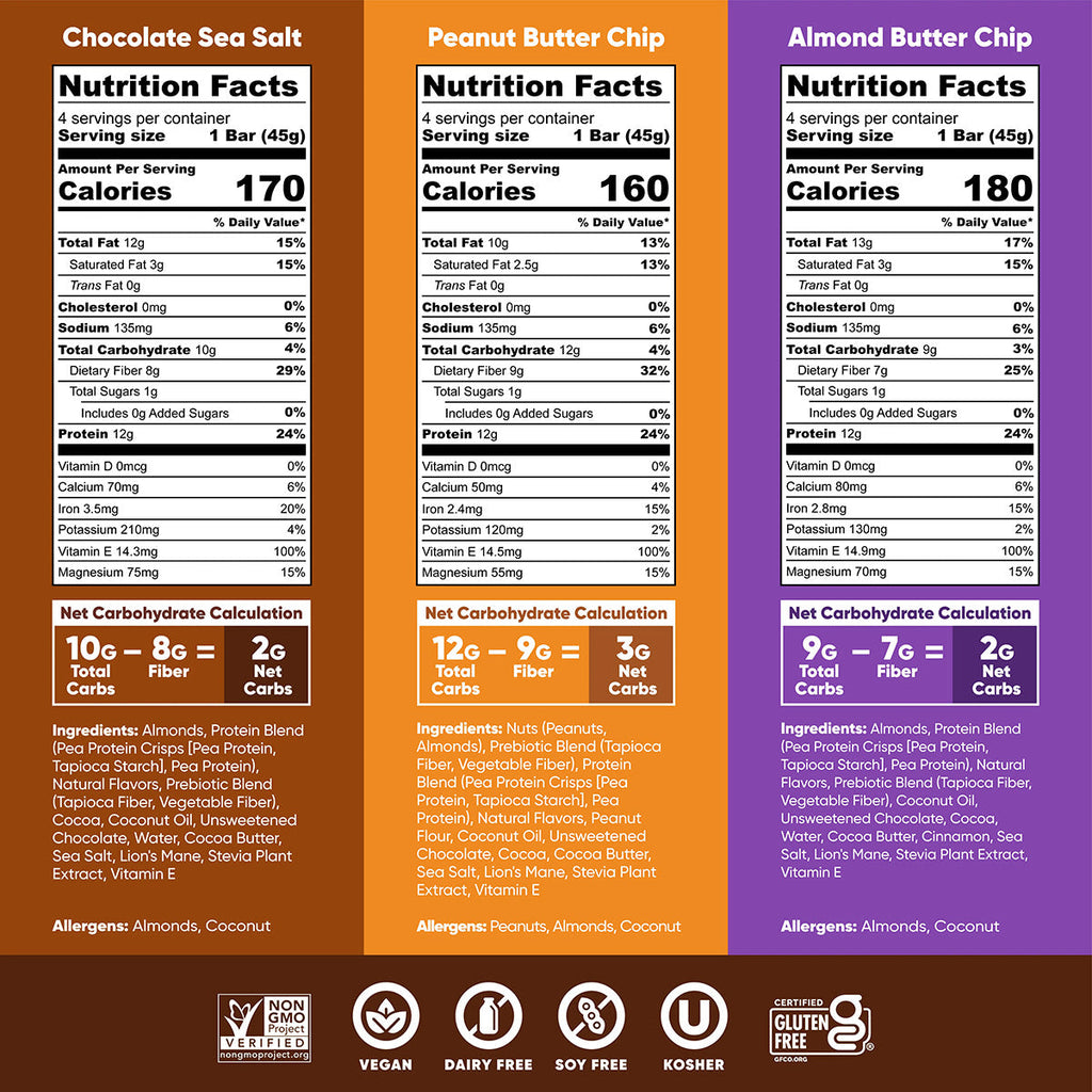 IQBAR Plant-Based Protein Bars