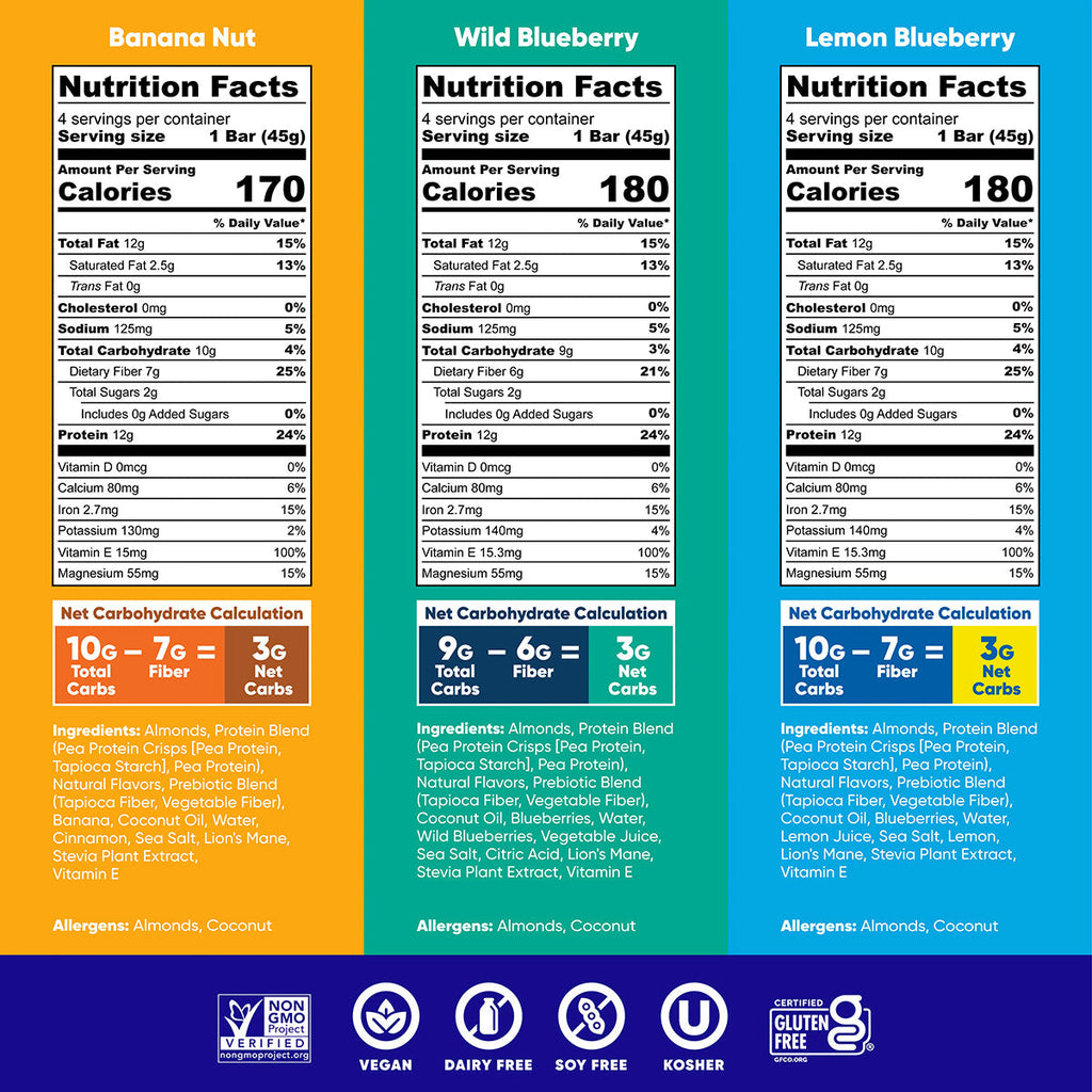 IQBAR Plant-Based Protein Bars