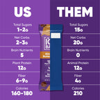IQBAR Plant-Based Protein Bars