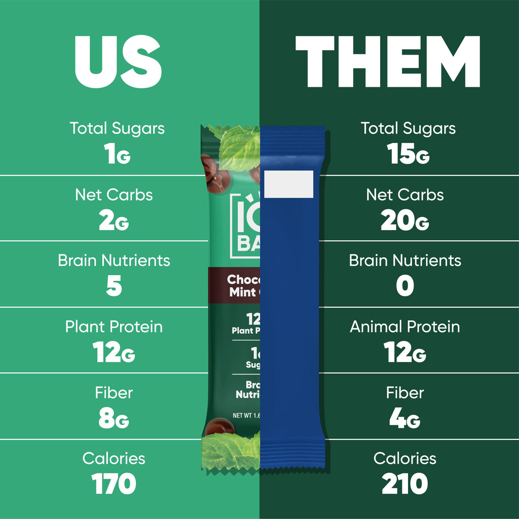 IQBAR Plant-Based Protein Bars