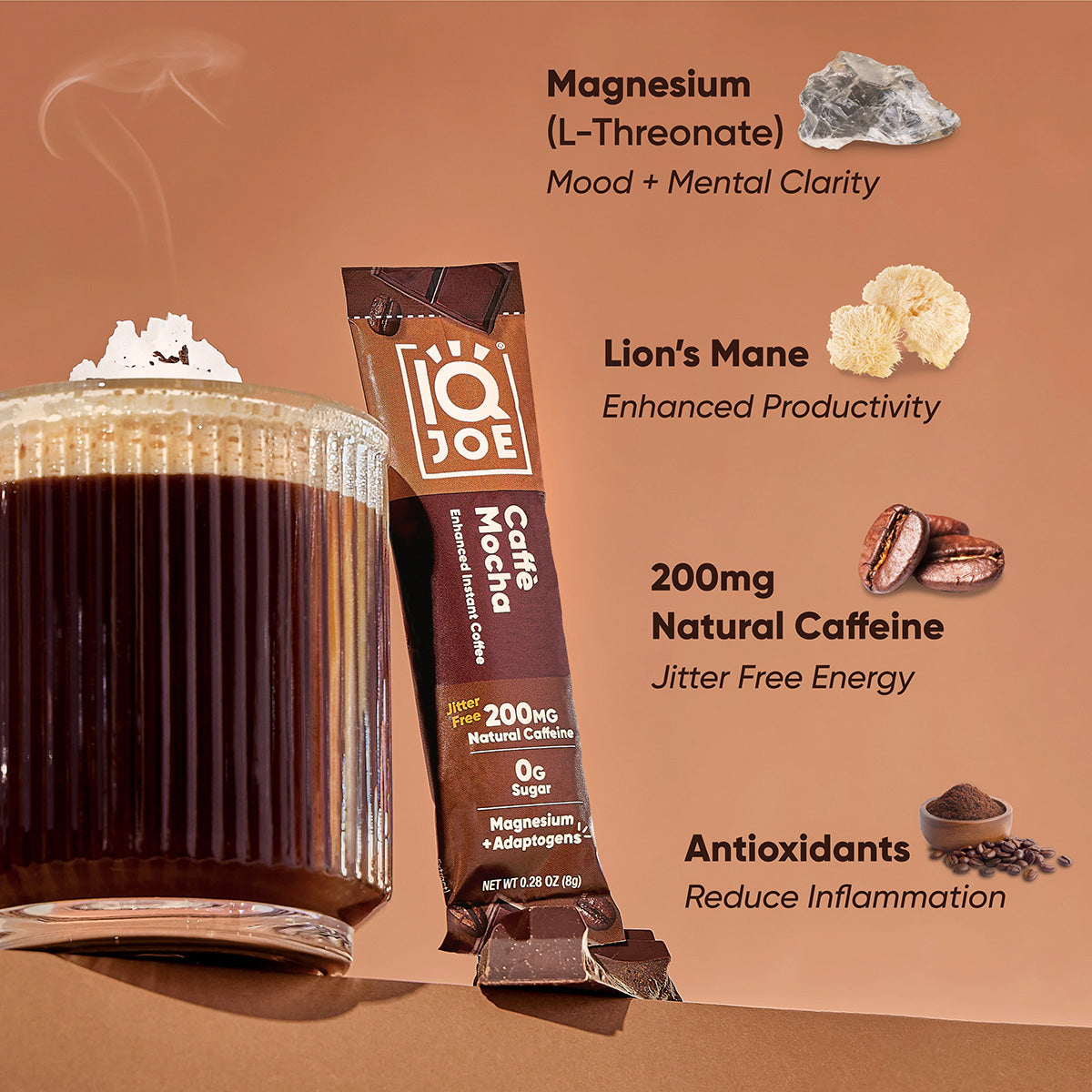 IQJOE Mushroom Coffee