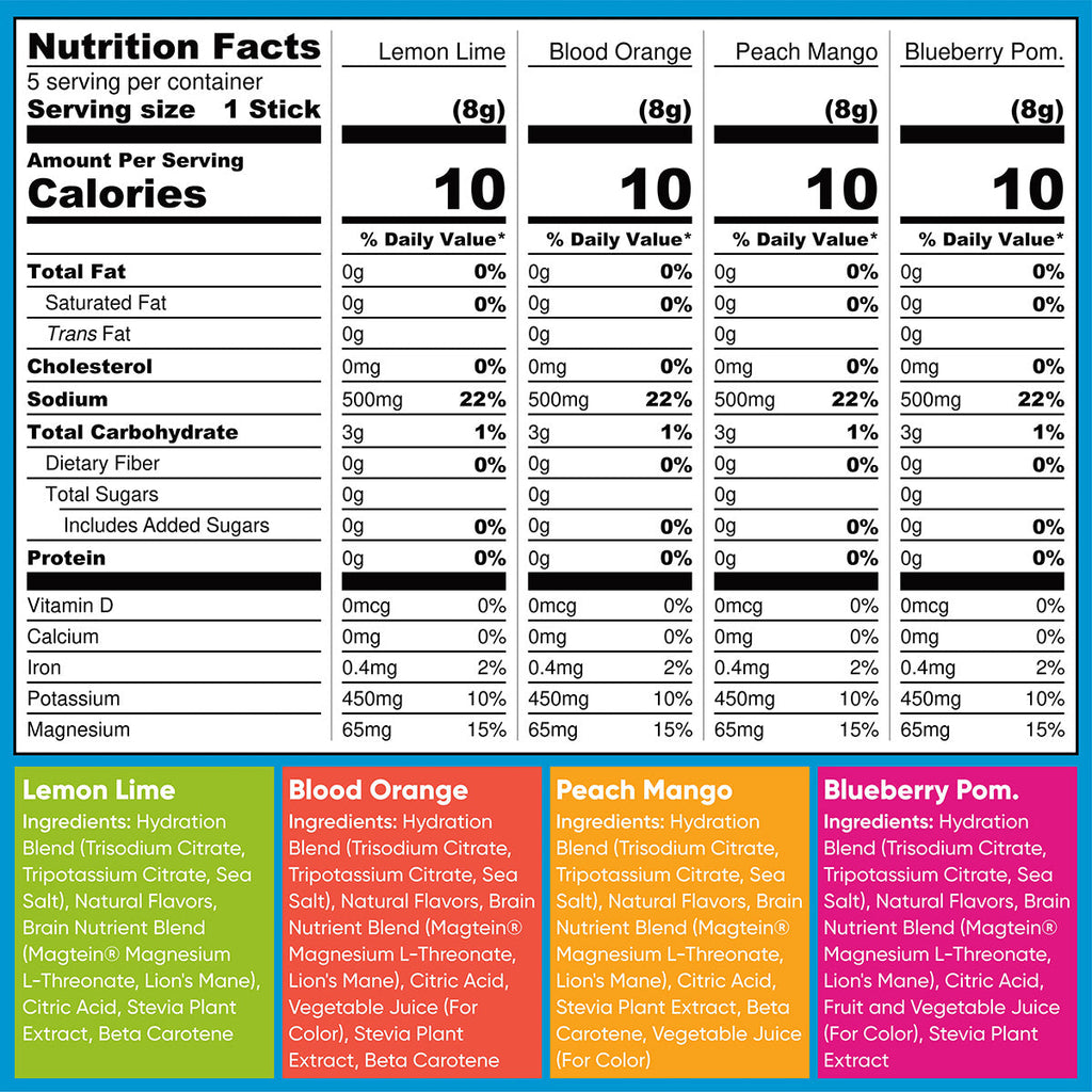 IQMIX Vegan Hydration Mix