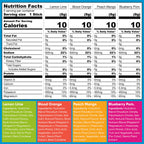 IQMIX Vegan Hydration Mix