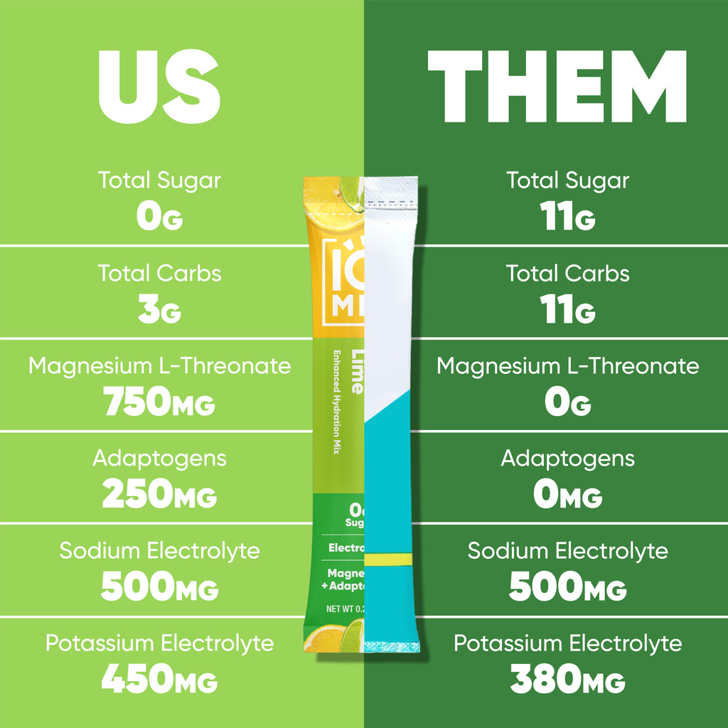 IQMIX Vegan Hydration Mix