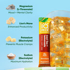 IQMIX Iced Tea & Lemonade (20 Sticks)