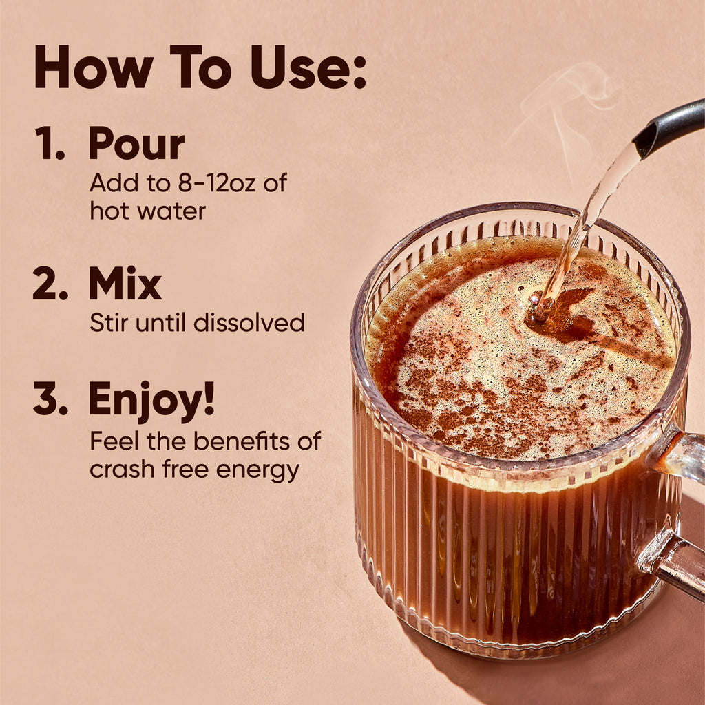 IQJOE Mushroom Coffee