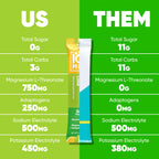 IQMIX Vegan Hydration Mix