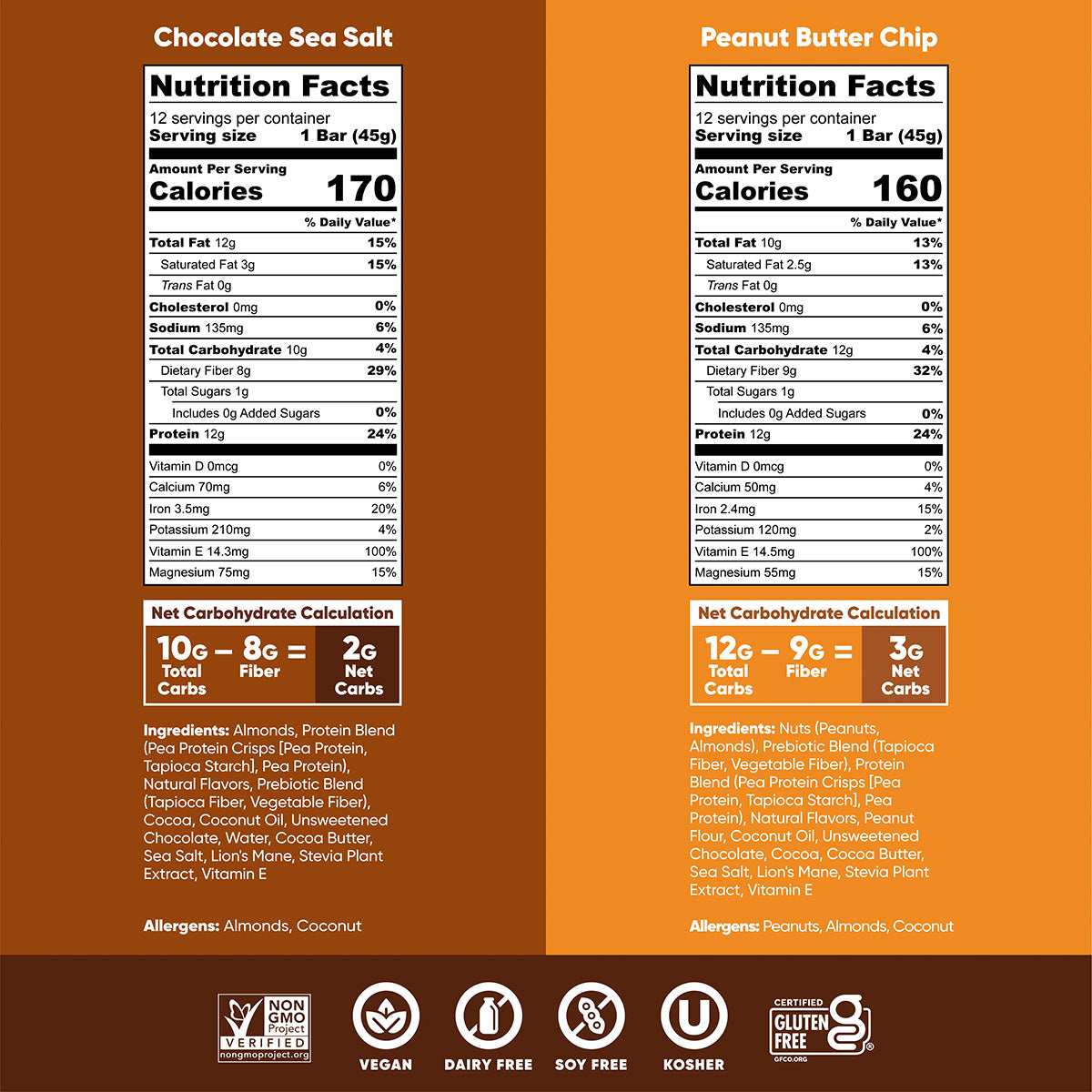IQBAR Plant-Based Protein Bars