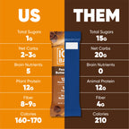 IQBAR Plant-Based Protein Bars