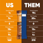 IQBAR Plant-Based Protein Bars