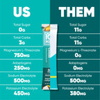 IQMIX Vegan Hydration Mix