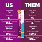 IQMIX Vegan Hydration Mix