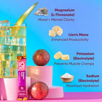 IQMIX Vegan Hydration Mix