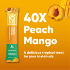 IQMIX Vegan Hydration Mix