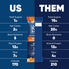 IQBAR Plant-Based Protein Bars