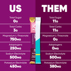 IQMIX Vegan Hydration Mix