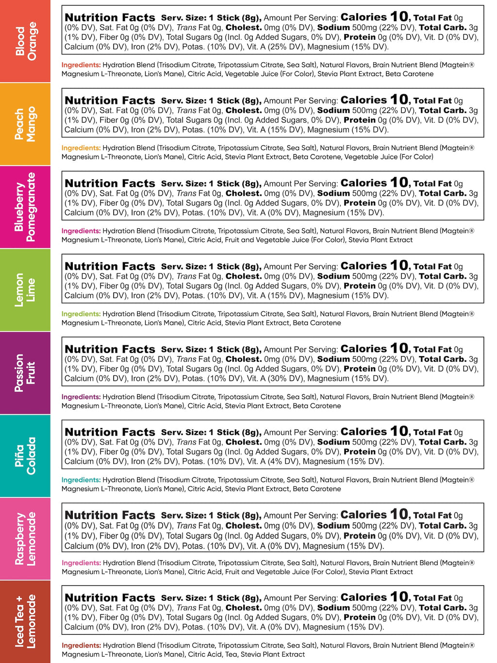IQMIX Vegan Hydration Mix