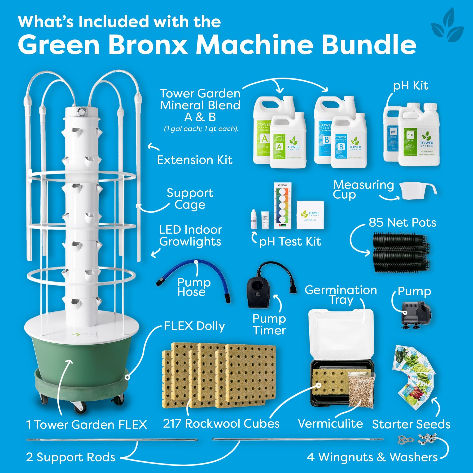 Green Bronx Machine Bundle