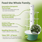 Family Tower Garden