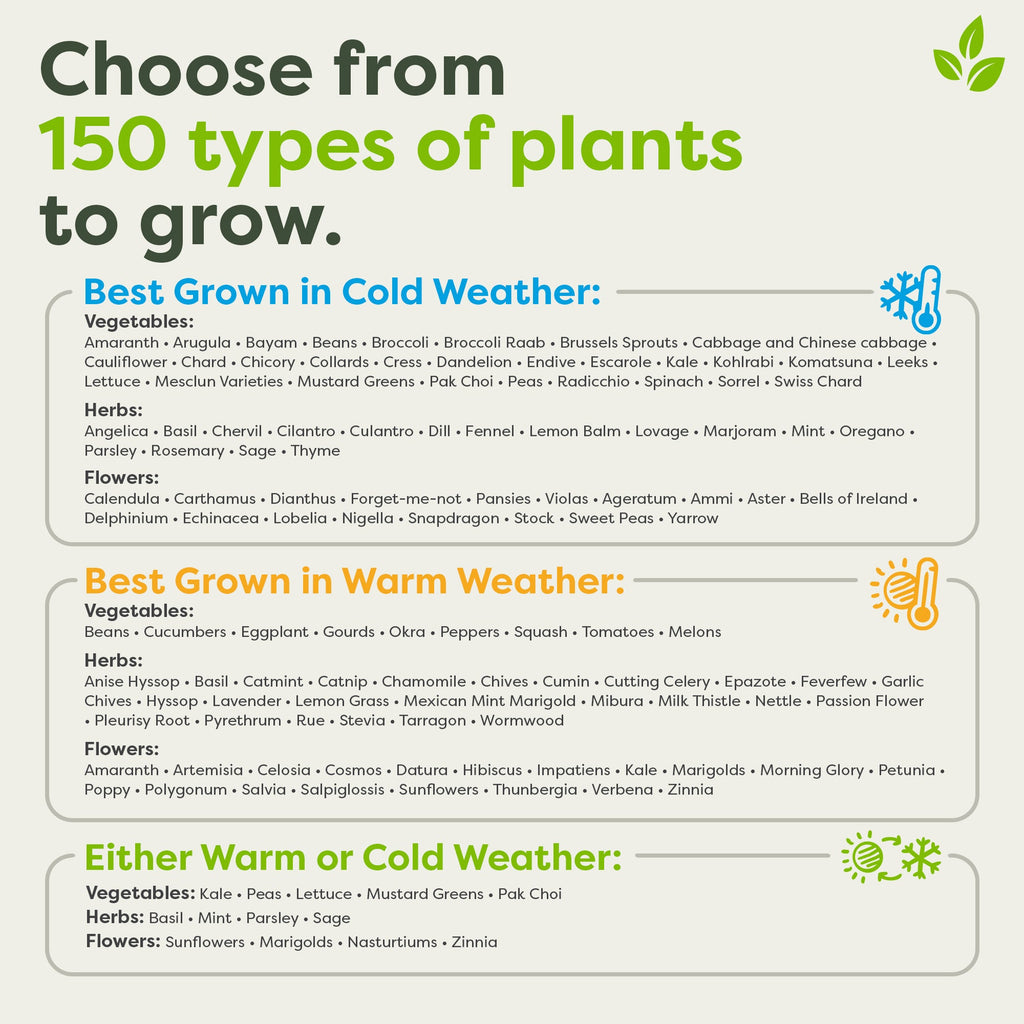 Tower Garden HOME with Support Cage Bundle