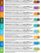 Ultimate Sampler (9 Bars + 12 Sticks)